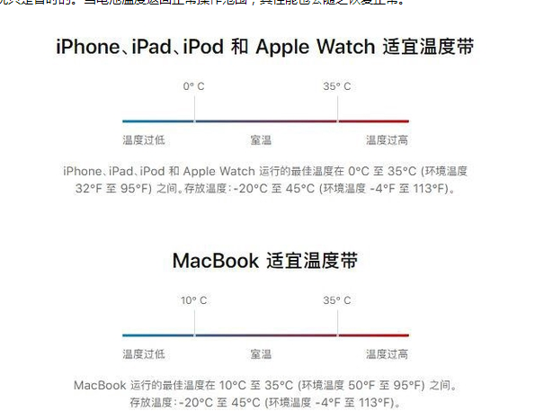 乌尔禾苹果13维修分享iPhone 13耗电越来越快怎么办 