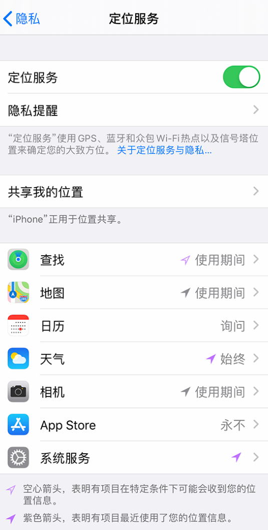 乌尔禾苹果手机维修分享iPhone 状态栏中时间显示为蓝色图标是什么情况 